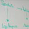 small pic
